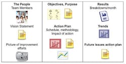 program-dashboard-fig4 program-dashboard-fig4