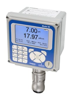 multiparamater-analyzer-fig1 multiparamater-analyzer-fig1