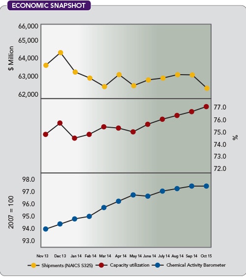 1660252725028 Cp1501ec