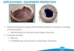 slide-2-pH slide-2-pH