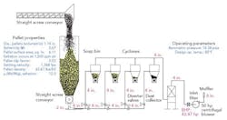 CP1410-Puzzler-fig1 CP1410-Puzzler-fig1