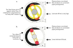 1406-save-water-working-slurries-fig1 1406-save-water-working-slurries-fig1