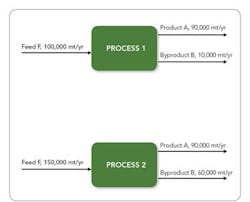 1406-economics-fig1 1406-economics-fig1