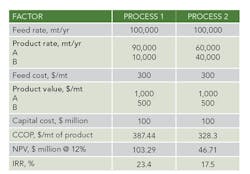 1406-economics-tab3 1406-economics-tab3