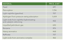 1406-economics-tab5 1406-economics-tab5