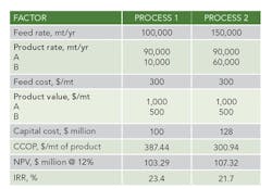 1406-economics-tab2 1406-economics-tab2