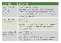 1406-economics-tab1 1406-economics-tab1