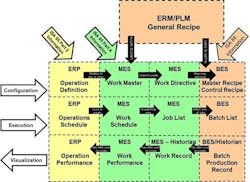 1406-arc-fig1 1406-arc-fig1