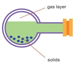 1406-horizontal-liquid-line-fig6 1406-horizontal-liquid-line-fig6