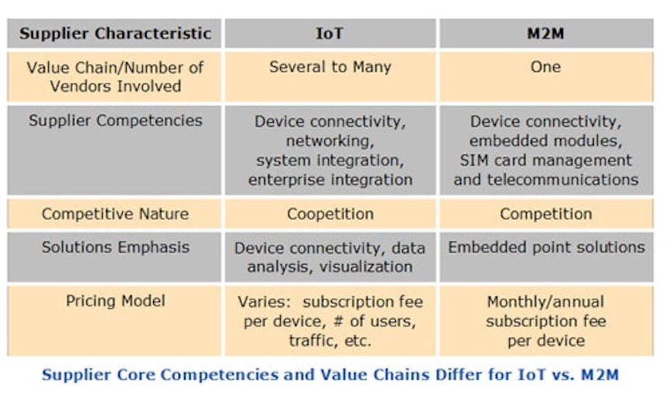 supplier-characteristics-edited-1