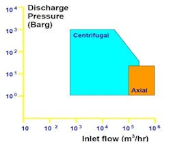 1405-approximate-application-regions-fig2 1405-approximate-application-regions-fig2