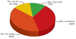 aa-figure4-public-opinion aa-figure4-public-opinion