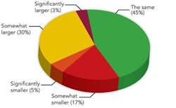 aa-figure5 aa-figure5