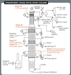 1404-atmospheric-tower-fig1-small 1404-atmospheric-tower-fig1-small