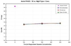 1404-effect-on-specific-energy-fig1 1404-effect-on-specific-energy-fig1