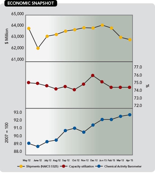 1660253330872 Cp1307ec
