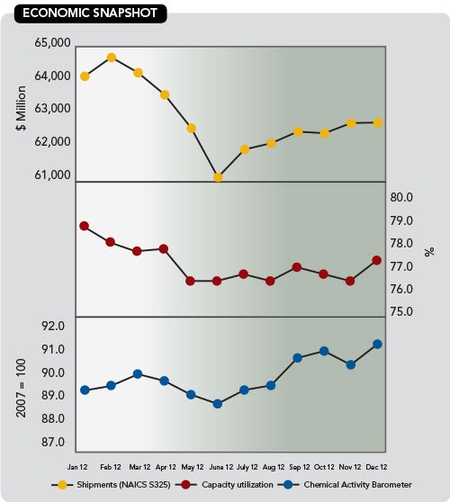 1660253341346 Cp1303ec
