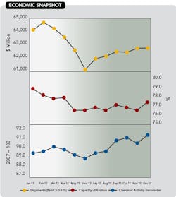 1660253341346 Cp1303ec 1660253341346 Cp1303ec