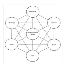 1402-7s-model-fig2 1402-7s-model-fig2