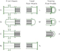 1312-heat-exchanger-fig1 1312-heat-exchanger-fig1