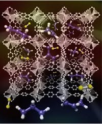 MRI-clarifies-catalyst-interface-activity-fig1 MRI-clarifies-catalyst-interface-activity-fig1