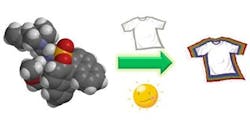 1311-textile-supported-catalyst-fig1 1311-textile-supported-catalyst-fig1
