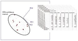 1310-gc-stands-for-greater-control-fig5 1310-gc-stands-for-greater-control-fig5