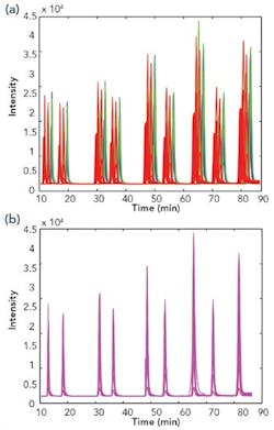 1310-gc-stands-for-greater-control-fig4 1310-gc-stands-for-greater-control-fig4