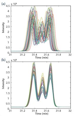 1310-gc-stands-for-greater-control-fig3 1310-gc-stands-for-greater-control-fig3