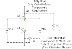 1310-flow-splitting-headaches-fig2 1310-flow-splitting-headaches-fig2