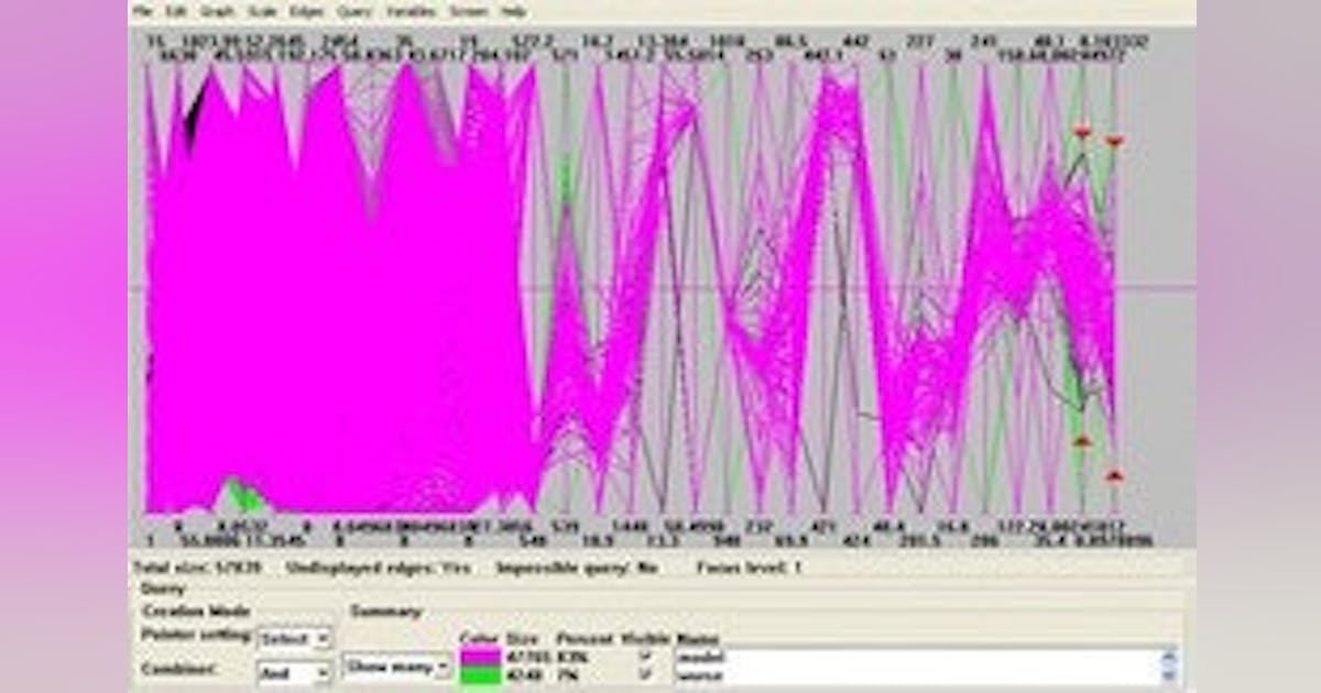 PPCL to Host Webinar on Geometric Process Control | Chemical Processing ...