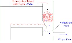 1308-fig1-draw-sump-distillation 1308-fig1-draw-sump-distillation