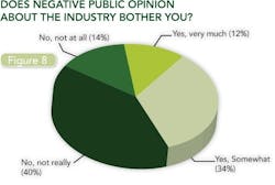 1660254003718 Figure8 1660254003718 Figure8