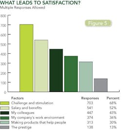 1660254143212 Figure5 1660254143212 Figure5