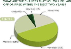 1660254146667 Figure3 1660254146667 Figure3