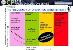 1660254194861 Frequencyoperatorerror 1660254194861 Frequencyoperatorerror