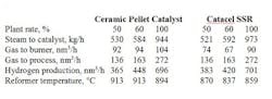 1303-table1-miw 1303-table1-miw