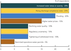 1302-fig1-tide-is-turning 1302-fig1-tide-is-turning