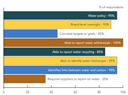 1302-fig4-tide-is-turning 1302-fig4-tide-is-turning