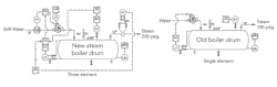cp2208-puzzler-fig1 cp2208-puzzler-fig1