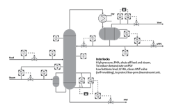 fig1-distillation-system fig1-distillation-system
