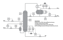fig1-distillation-system fig1-distillation-system