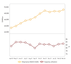 CP2206-economic-copy CP2206-economic-copy