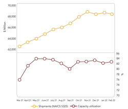 1660263836884 Cp2205economic 1660263836884 Cp2205economic