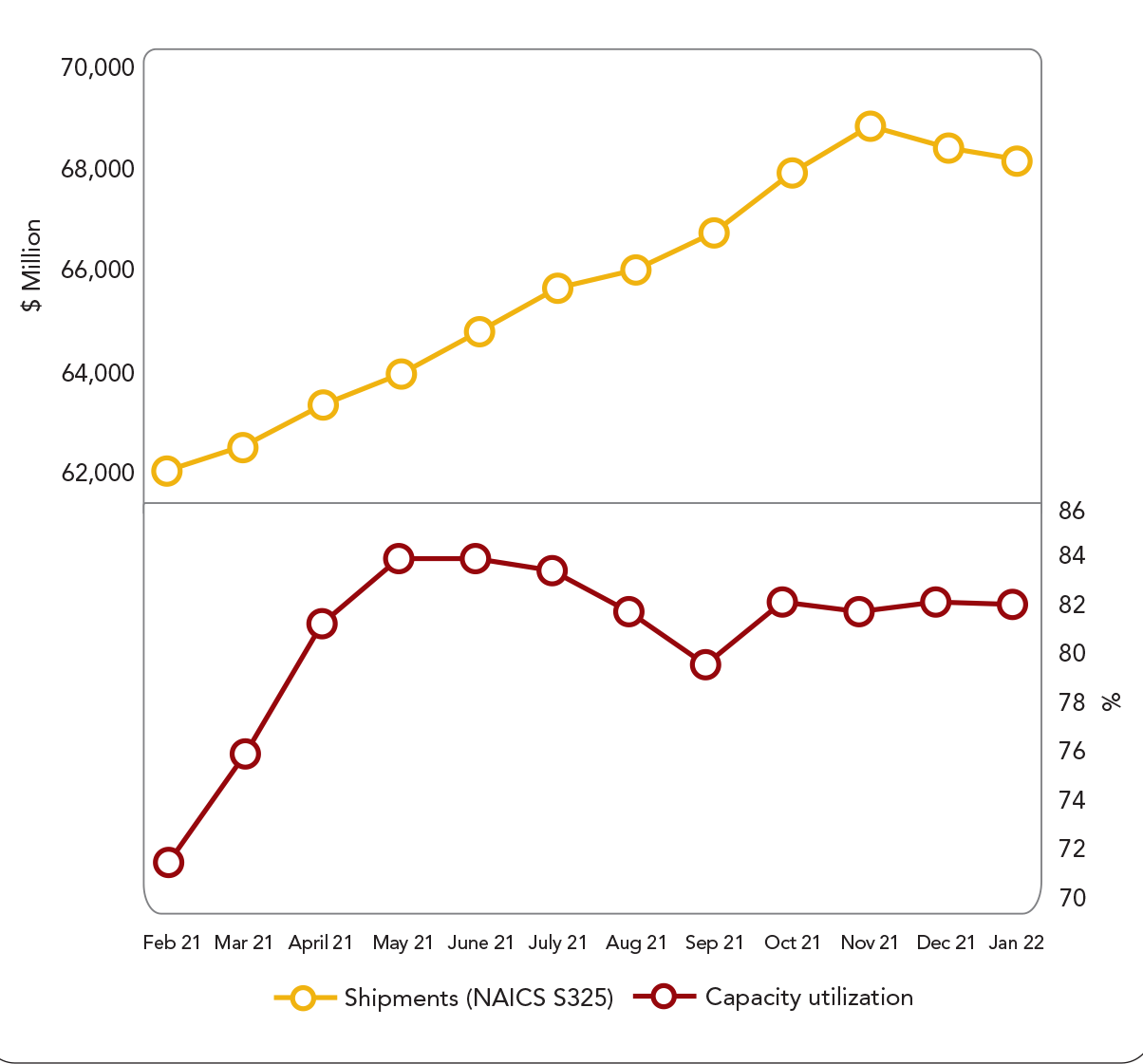 CP2204-economic-copy