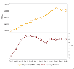 1660263838150 Cp2204economiccopy 1660263838150 Cp2204economiccopy