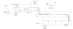 fig-1-belt-dryer fig-1-belt-dryer