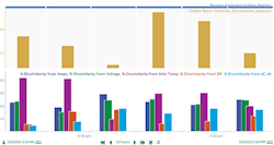 sm-Fig-4-golden-batch-dissimilarity-screenshot-copy sm-Fig-4-golden-batch-dissimilarity-screenshot-copy