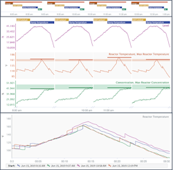 sm-Fig-1-chain-capsule-view-screenshot-copy sm-Fig-1-chain-capsule-view-screenshot-copy