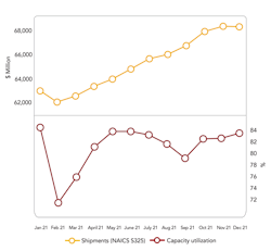 1660263926532 Cp2203economiccopy 1660263926532 Cp2203economiccopy
